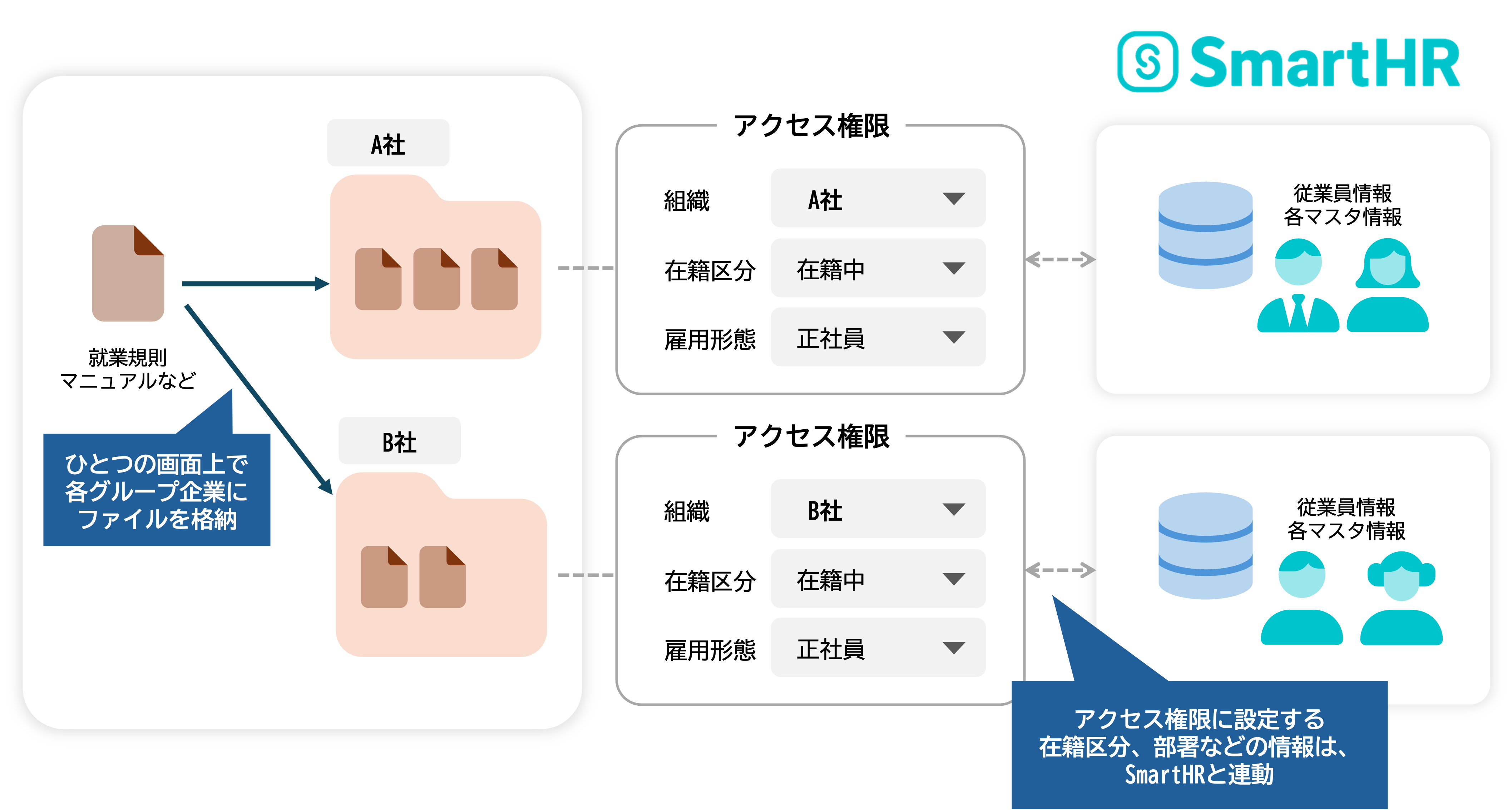 特徴イメージ画像