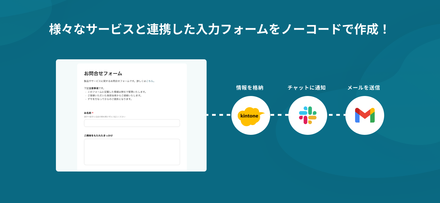 特徴イメージ画像