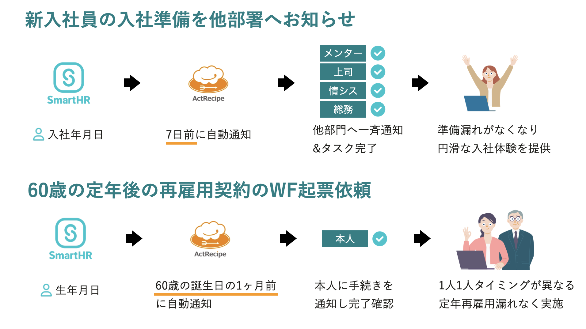 特徴イメージ画像