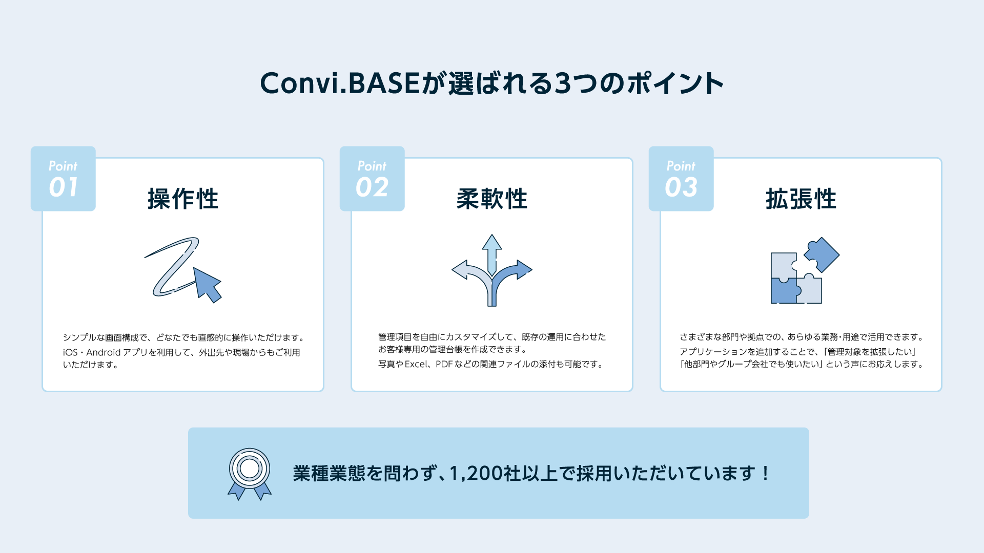 特徴イメージ画像