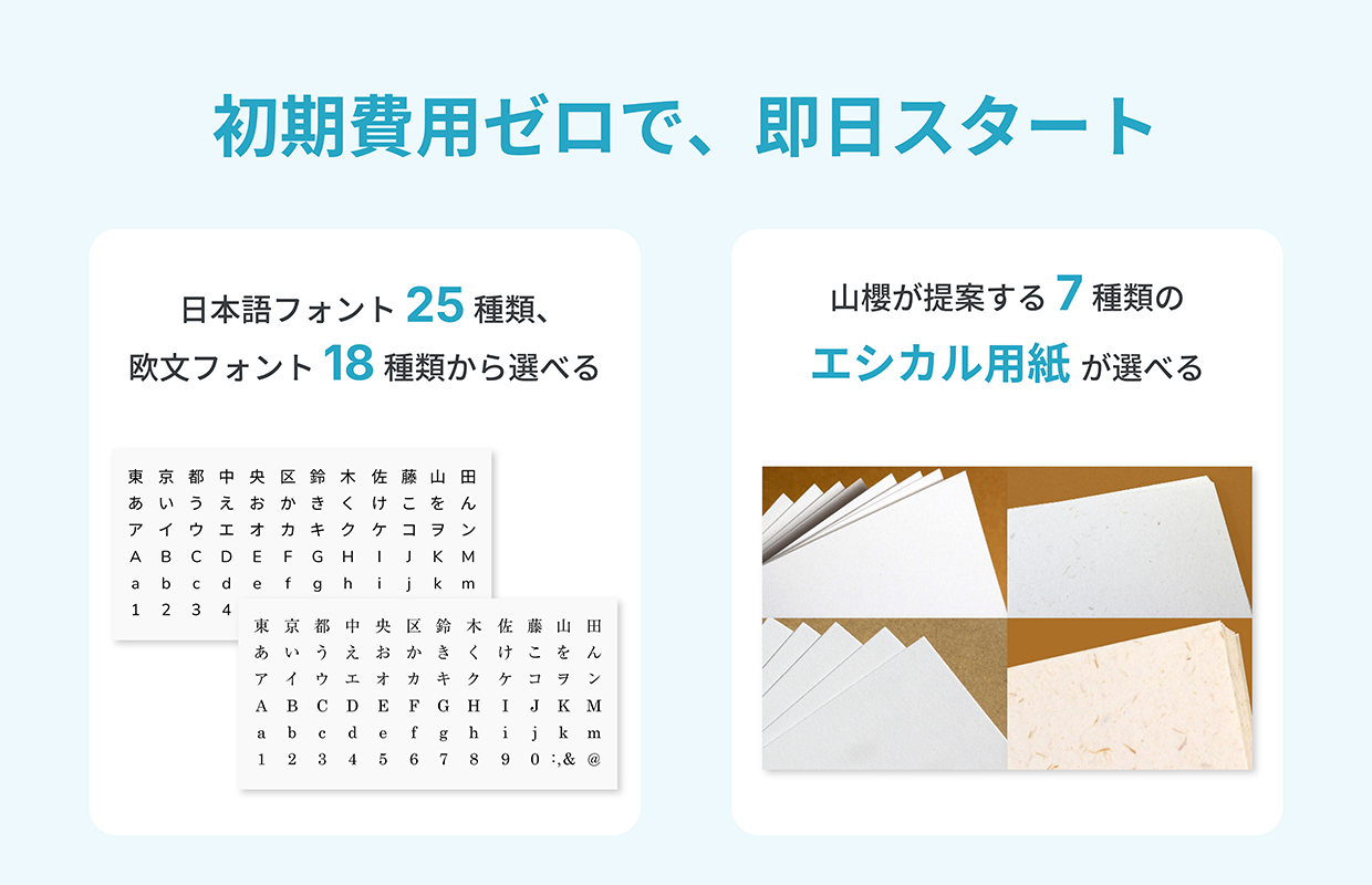 特徴イメージ画像