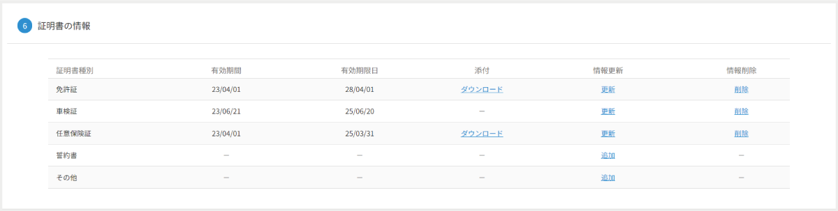 特徴イメージ画像