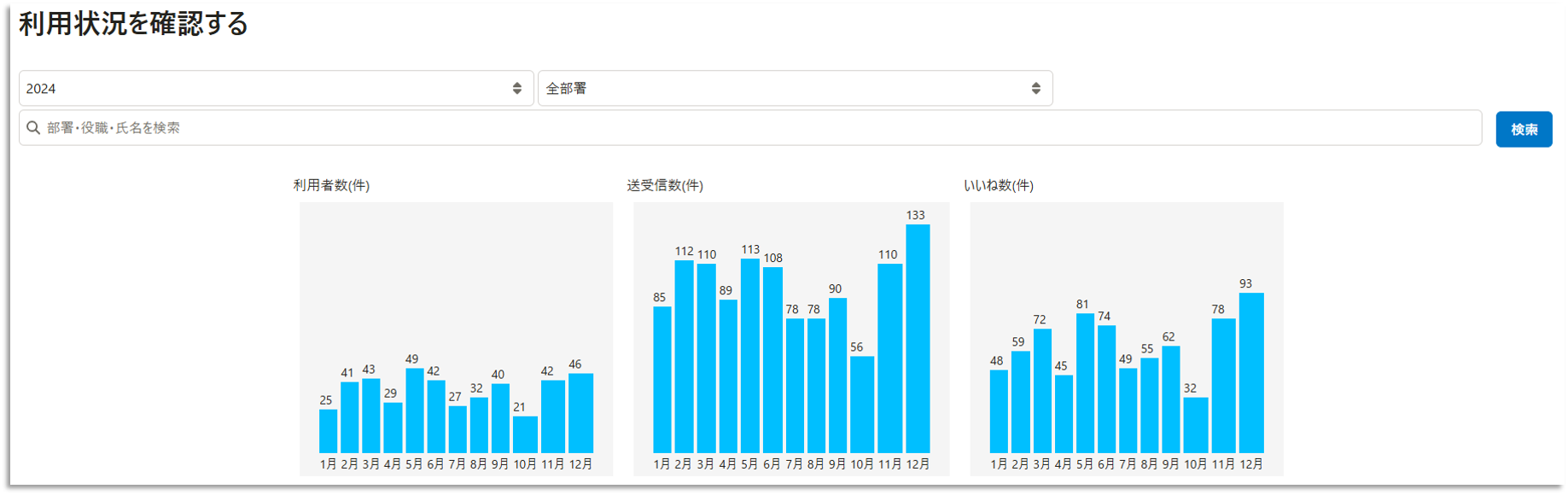 特徴イメージ画像
