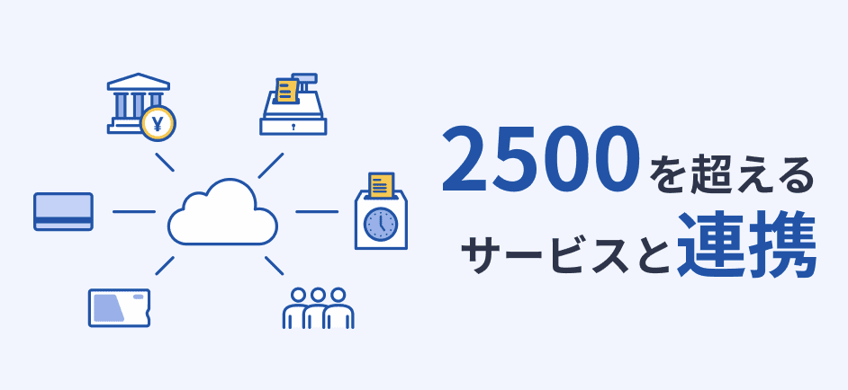 特徴イメージ画像
