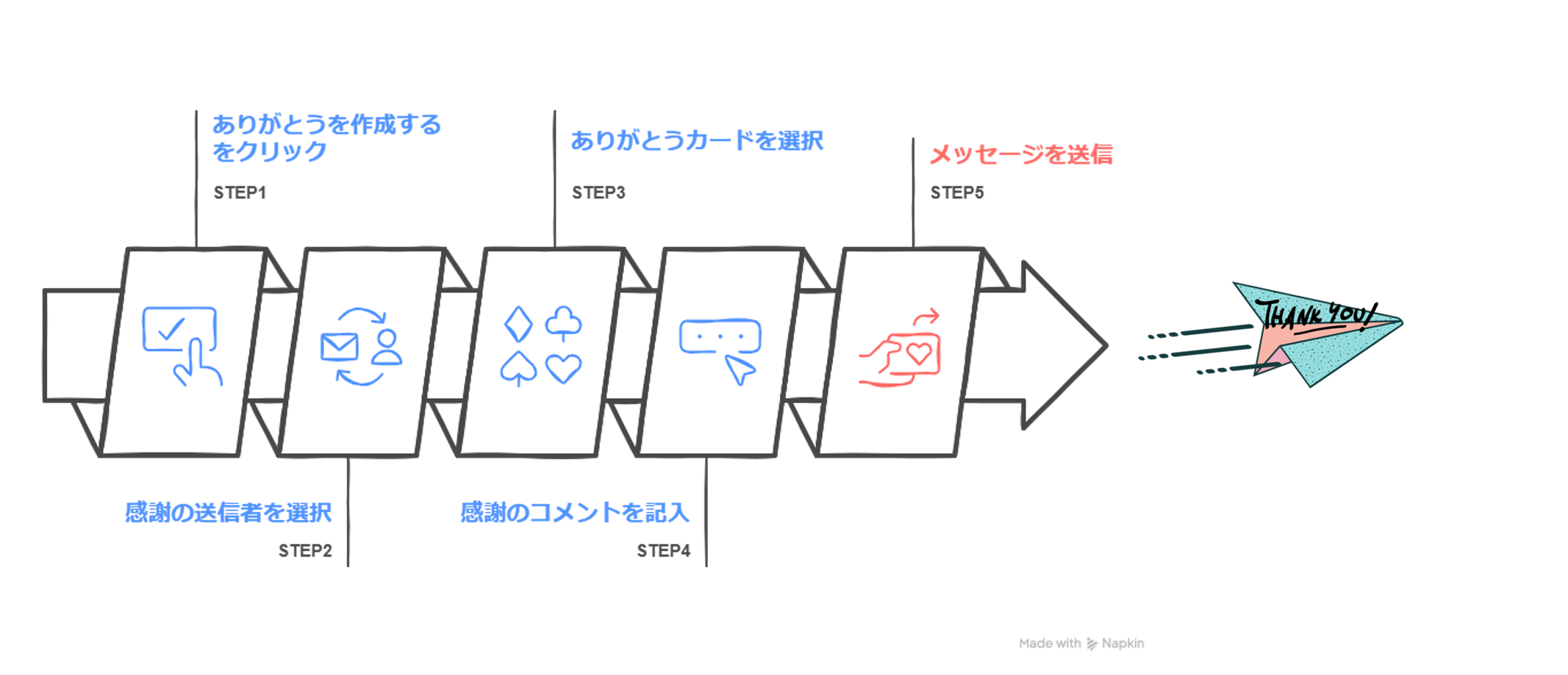 特徴イメージ画像