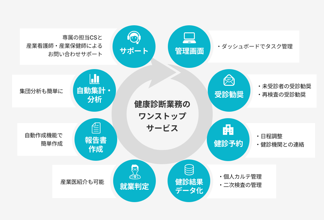 特徴イメージ画像