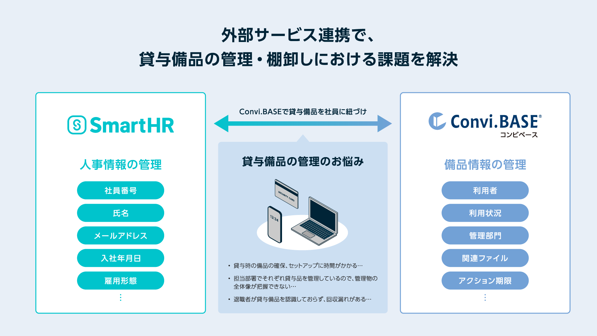 特徴イメージ画像