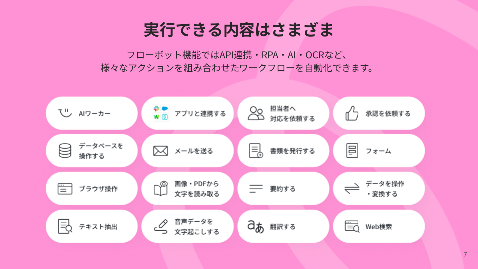 特徴イメージ画像