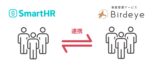 特徴イメージ画像