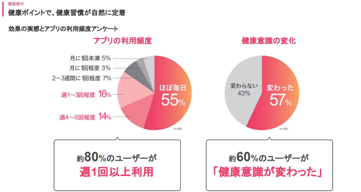 特徴イメージ画像
